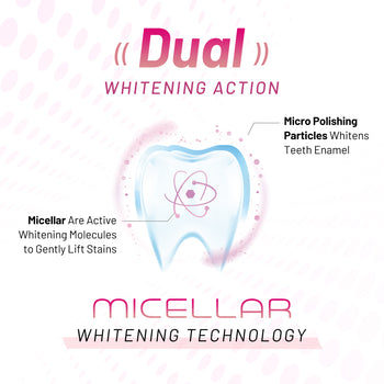 Micellar Whitening Toothpaste + Toothbrush